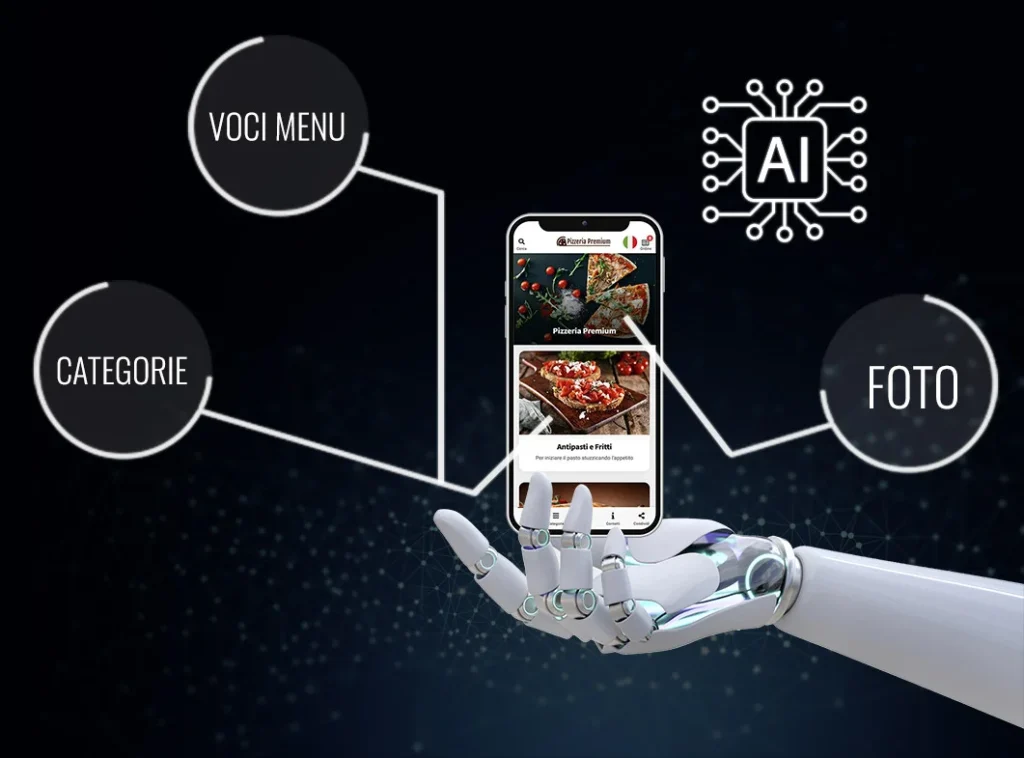Menu digitale per ristoranti